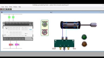 CONTROL PLC CILINDRO DOBLE EFECTO VALVULA BIESTABLE LADDER CODESYS V2.3 Y HMI
