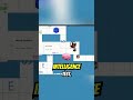When that sleep spell works! What a clutch moment!! #ttrpg #indiedev