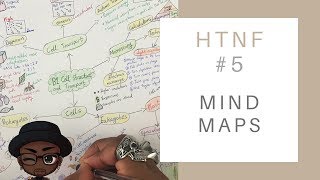 Mind Maps #5  🧠~ How To Not Fail Your Science GCSE