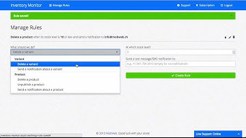 Inventory Monitor for Shopify - Introduction