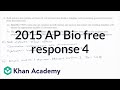 Mitosis and Meiosis Concepts