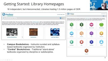 LibreVerse: Welcome to the LibreTexts “LibreVerse”