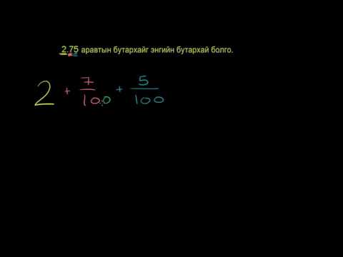 Видео: Аравтын бутархайг хэрхэн харьцаа руу хөрвүүлэх вэ?