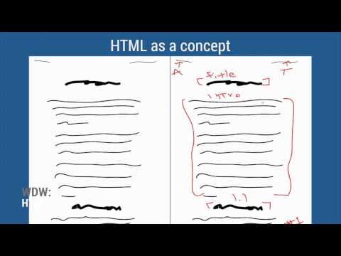 Web Design Workshop: HTML 1.1 -  What is HTML?
