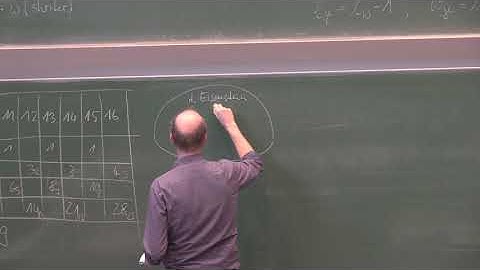 (Elliptic) multiple zeta values: Lecture 4/4, part 2 (Dr Alexander Ochirov)