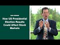 Ken Fisher on What the 2020 Presidential Election Means for the Stock Market