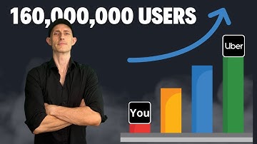 Scaling web application | a non- technical guide