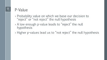 Chap 19 Testing Hypothesis About Proportions