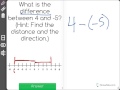 Understanding Differences on a Number Line