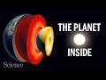 Unveiling Earth's Inner Core and Its Role in the Magnetic Field