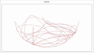 Double Pendulum Computer Simulation