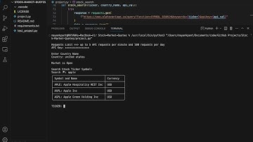 How to Get Stock Market Data with Python and Alpha Vantage API