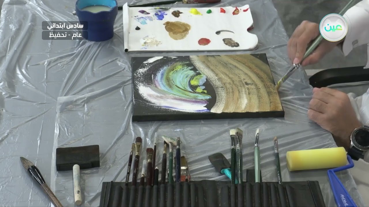 التعبير في اللوحات 1 - التربية الفنية - سادس ابتدائي