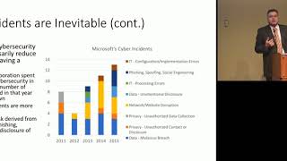 Famous CIRI Webinar: Analyzing Cyberincidents from a Risk Assessment Perspective Profile