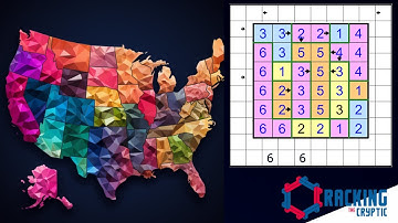 Understanding The Four Colour Theorem