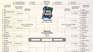 2019 NCAA Tournament AutoFill Bracket