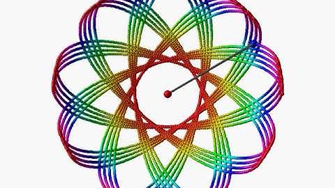 3D simple pendulum #2 (top view) / simulation