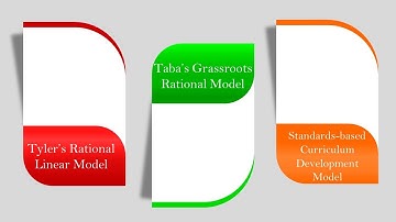 Models of Curriculum