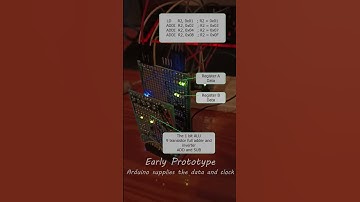 Serial CPU Prototype Runs first test Program