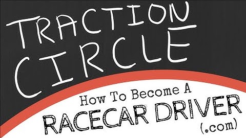 Traction Circle