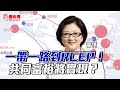 【歷史哥Talk。精華篇｜雷倩】RCEP和一帶一路能創造共同富裕、共榮可能性嗎？比較中、美經濟結構差異！