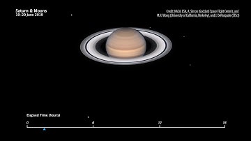 See Saturn Moons