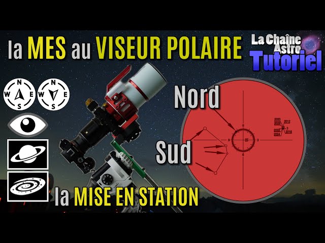 Comment faire l'alignement polaire dans l'hémisphère sud avec MSM