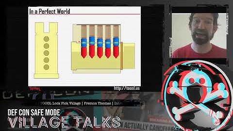 Intro To Lockpicking | TOOOL Lock Pick Village | DEF CON Safe Mode