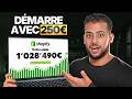 De 0 à 1M€ avec une SEULE boutique ECOM (je montre tout)