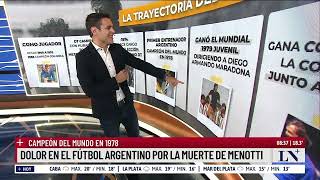 Dolor En El Fútbol Argentino: Murió Cesar Luis Menotti A Los 85 Años