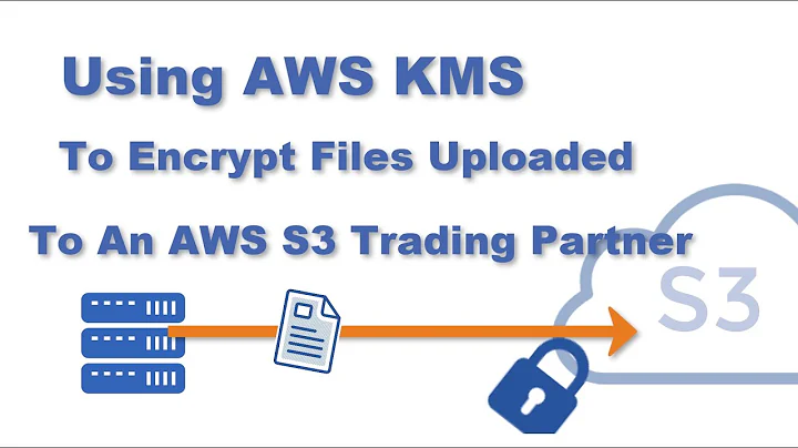 Using AWS KMS To Encrypt Files Uploaded To Your Amazon S3 Trading Partner Through JSCAPE MFT Server