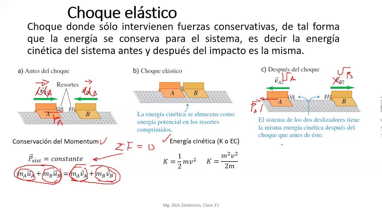 base soldadura Saludar S16 8 choques elásticos e inelásticos - YouTube