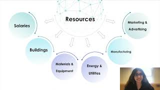 ELEC60020 - Managing Engineering Projects Coursework 2 - 15 minutes video Pitch - Rover X
