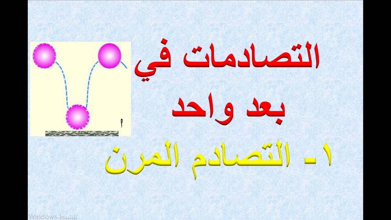 التصادم المرن في بعد واحد