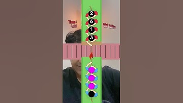 #filterchallenge #funfilter #trendingfilter