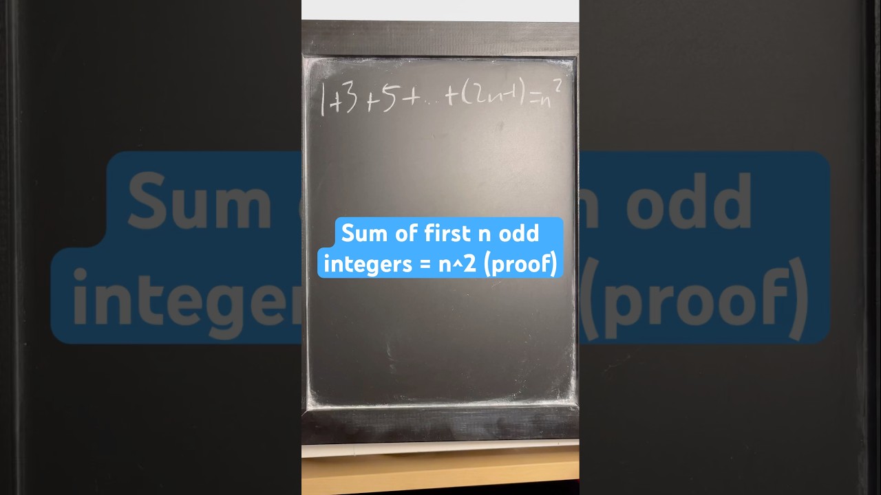 Sum of first n odd integers = n^2 (proof) #math #maths #mathematics #chalk #chalkasmr #mathematical