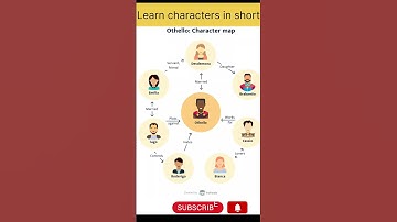 Othello all characters #english #shorts #youtubeshorts #short