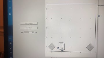 Karel putting beepers to the far left and far right side