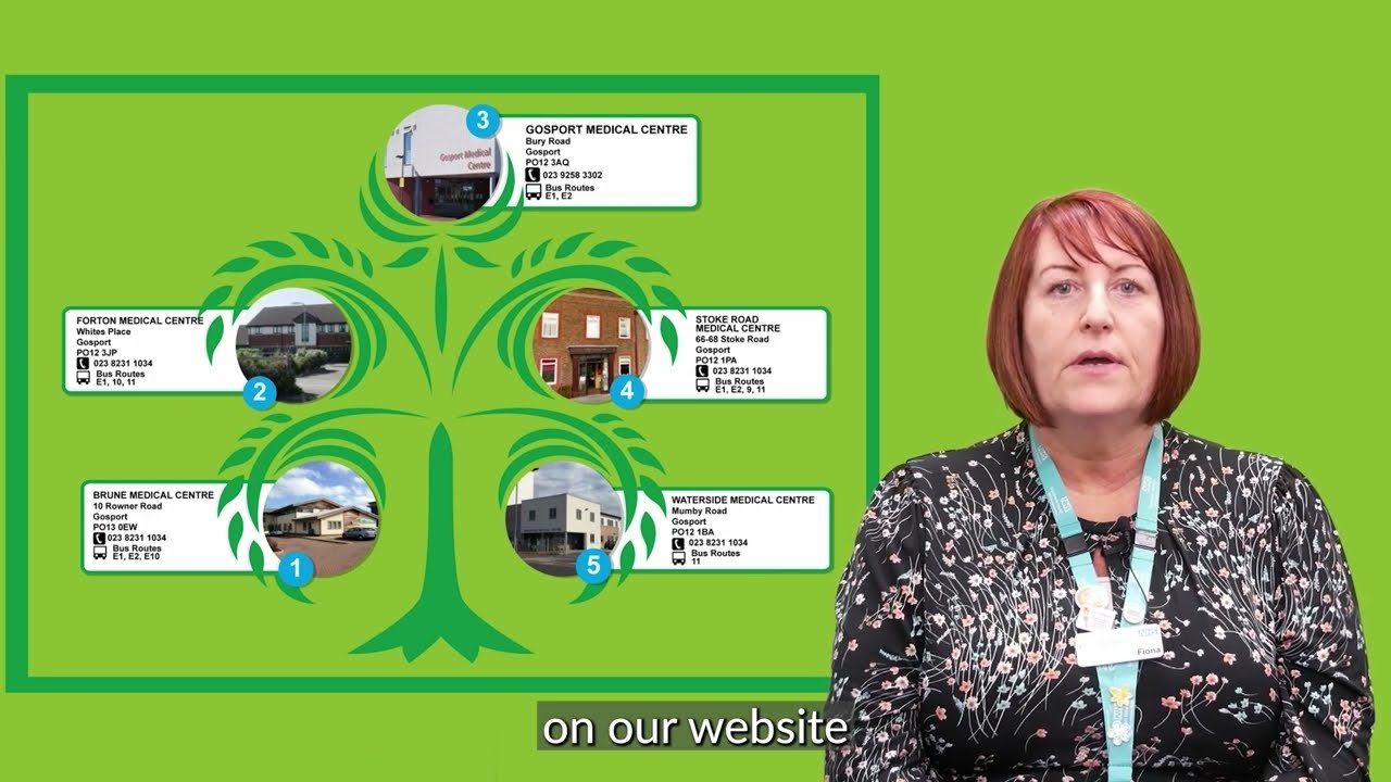 Autism and Health: Visiting the Willow Group