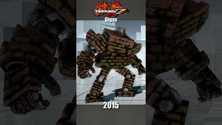 Evolution of Gigas #tekken