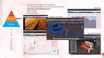 STASIA.IO/DX - Remote Desktop Application Grid, RDP alternative for WVD and RDS