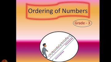 ILS Grade 3 Ordering of 4 digit numbers