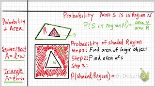 GEOMETRY Geometric Probability 11-28-17