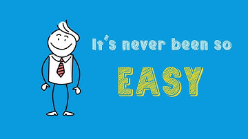 Meet Adapt Perfect Store Online AI Platform