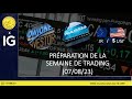 Préparation de la semaine de trading (07/08/23)