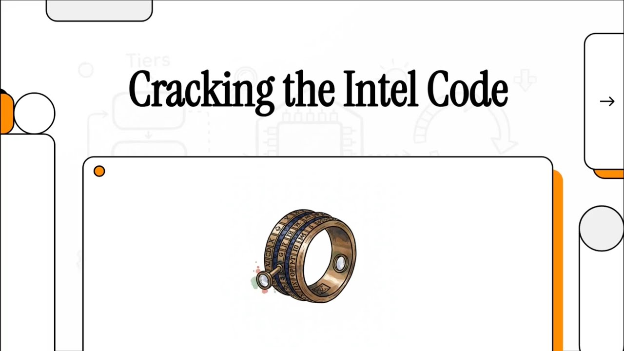 Intell Handling Code Cracking the Intel Code: A Simple Guide to Core, Ultra, and Generations ...