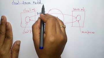 Application of CN | Computer Network | Part-1/2 | Lec-02 | Bhanu Priya