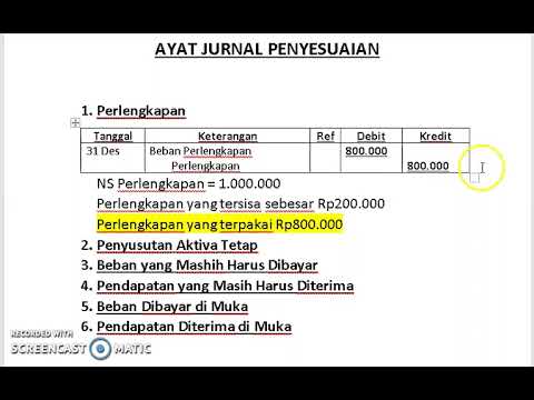 Ayat Jurnal Penyesuaian Perusahaan Jasa Part 1