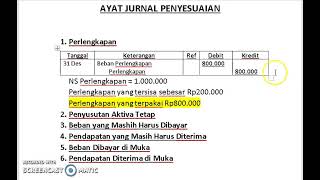 Ayat Jurnal Penyesuaian Perusahaan Jasa Part 1