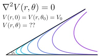 Laplace's equation inside a wedge: conducting plates at an angle